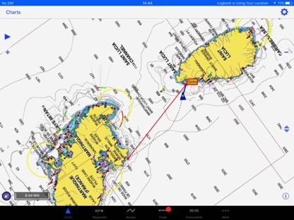 Martinique to Saint Lucia Martinique to Saint Lucia